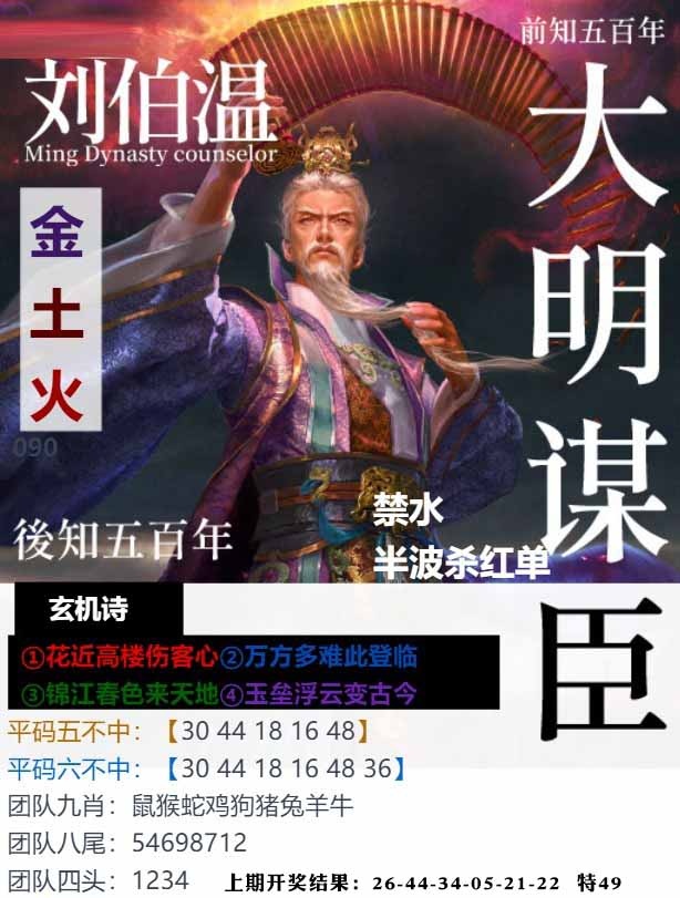 090期大明谋臣[图]