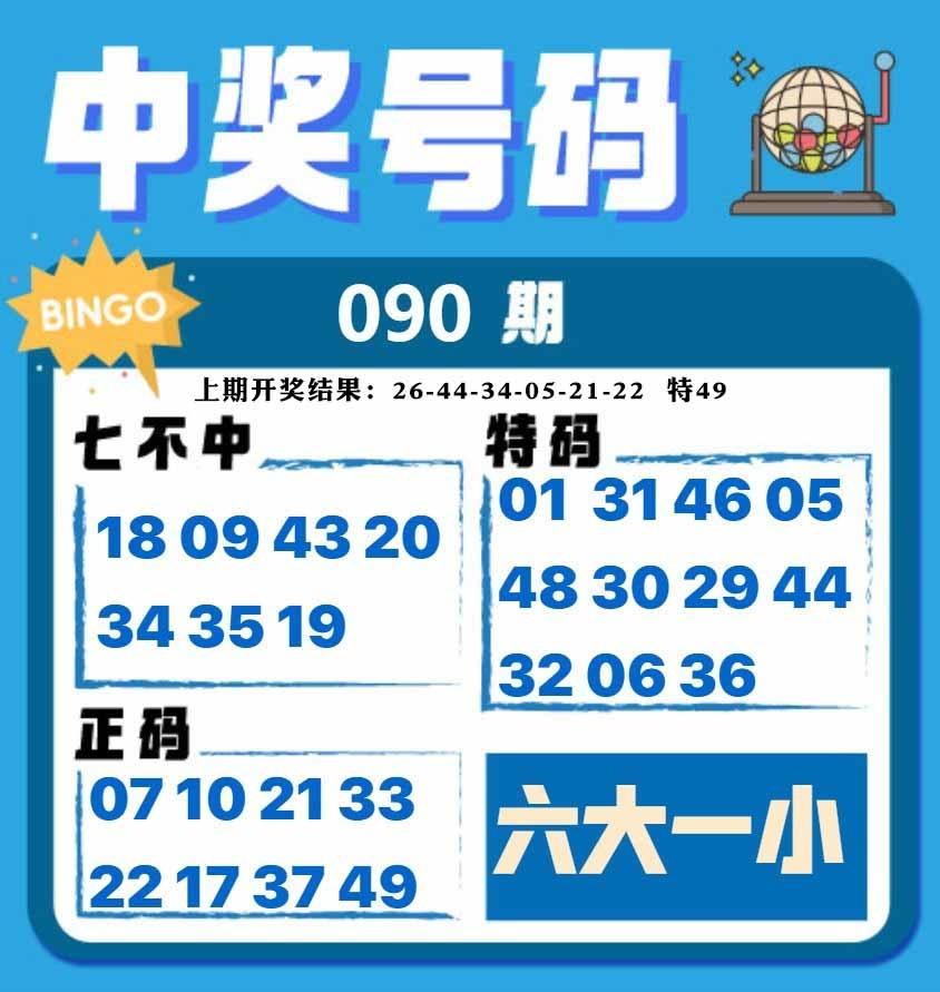 090期中奖号码[图]